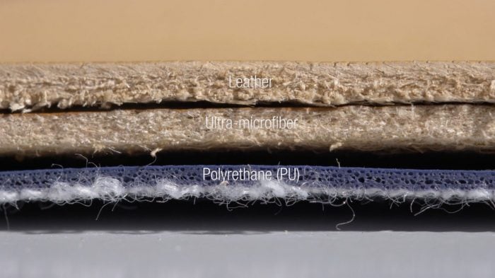 So sánh mặt cắt ngang giữa da thật tự nhiên, Ultra microfiber và da PU